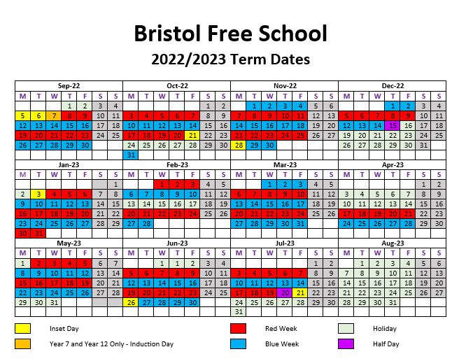 Bristol Free School